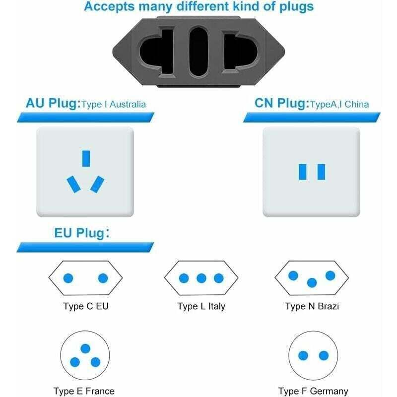 [neuwertig]【3-teilig】 Reiseadapter, Steckeradapter Frankreich Auf Usa, Steckeradapter Usa, Adapter Usa, Steckeradapter Kanada, Universalsteckeradapter Für Amerika/china/japan/kanada/mexiko