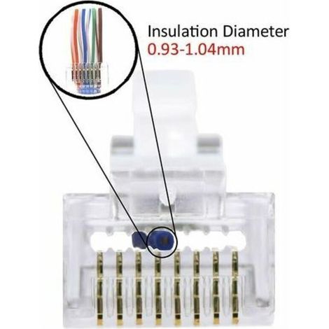 Packung Mit 100 Rj45 8p8c Cat6- Und Cat5e-steckverbindern Für Modulare Durchgangsverkabelung Mit 50 Μm Goldbeschichtung