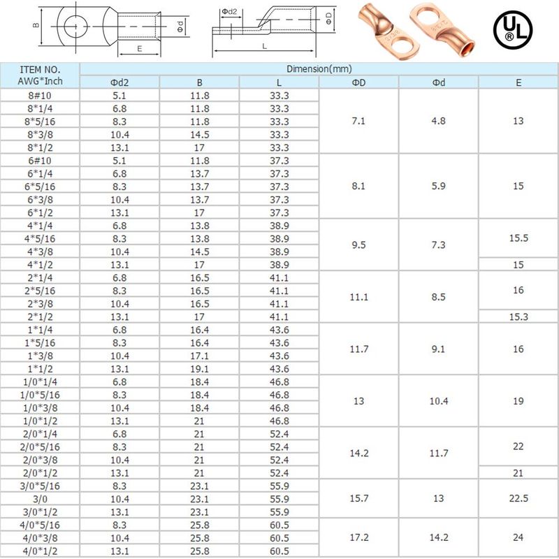 Ampper Hochleistungs-kupferkabelschuhe, Ul-ösen, Ringcrimp-kupferanschlussklemmen Mit 20 Stück Schrumpfschlauch Für Batteriekabelenden Und Mehr (6 Awg, 1/2"-ring, 20 Stück)