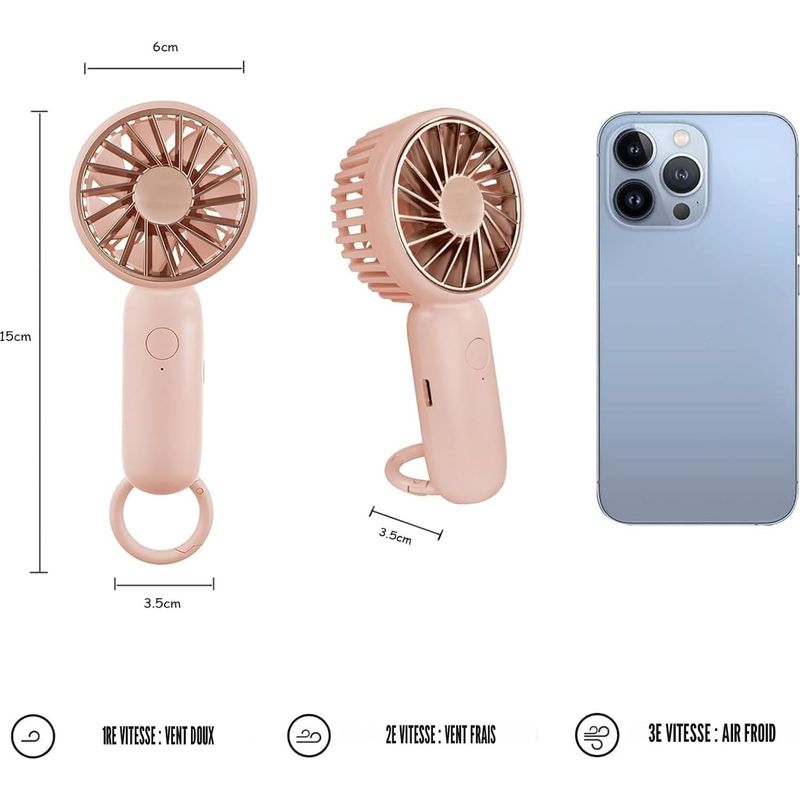 Jsdoin Mini-handheld-ventilator, Kompatibel Mit Desktop- Mit Schnalle, Leichter Usb-ventilator, Geeignet Für Moderne Frauen, Männer, Innen- Und Außenbereiche (blau) (pink)