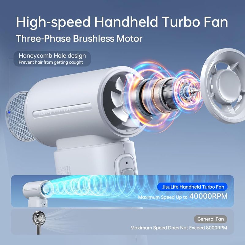 Tragbarer Ventilator, Turbo-hochleistungs-luftstrom (bis Zu 12 Stunden Kühlzeit), 5 Windstufen, 3600-mah-akku, Kompaktes Design, Ideal Für Unterwegs, Grau