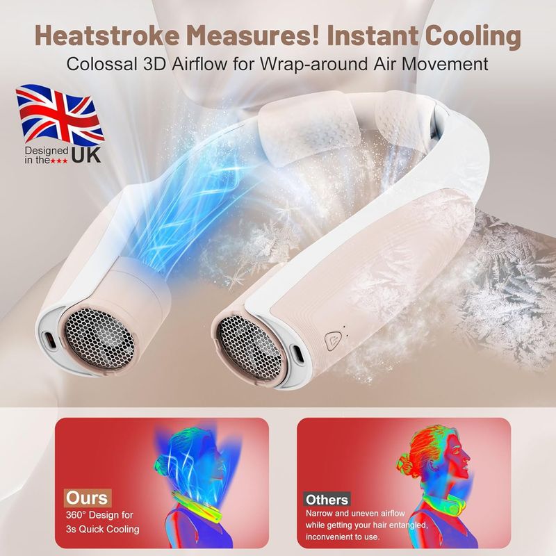 Tragbarer Nackenventilator, 8000-mah-usb-akku, 6 Geschwindigkeitsstufen, Wiederaufladbarer Nackenventilator, Persönlicher Nackenventilator Zur Kühlung Für Büro, Auto, Camping, Outdoor, Weiß