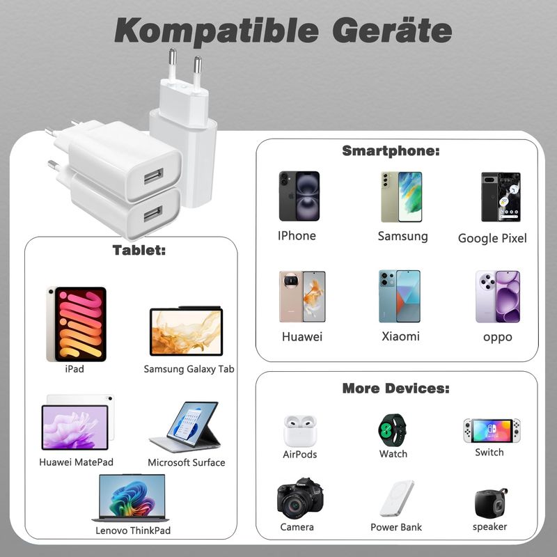 (3er-pack) 12-w-usb-stecker, Usb-b-ladeadapter, 5-v-2,4-a-netzteil, Kompatibel Mit Iphone, Ipad, Ipod, Android-geräten, Xiaomi, Samsung, Sony, Lg, Tablets, Smartphones, Mp3-playern, Usb-b-netzteil, Wa