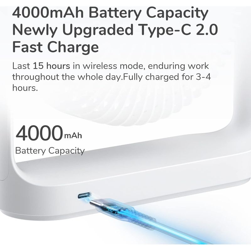 Tragbarer, Leiser, Batteriebetriebener Tischventilator, 4 Geschwindigkeitsstufen, 15 Stunden Akkulaufzeit, Usb-aufladbar (4000 Mah) Für Schlafzimmer/reisen – Weiß