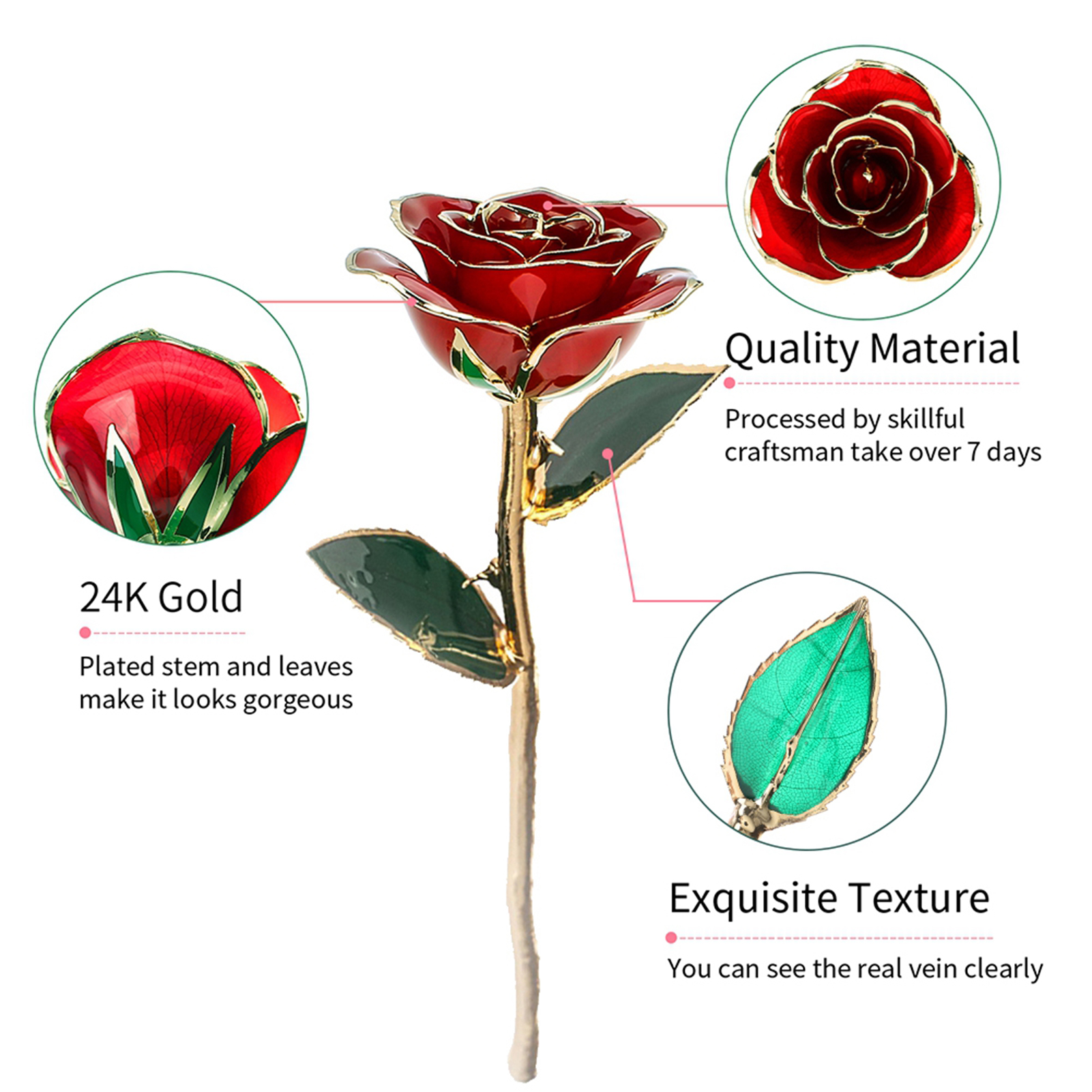 Eine Langstielige Rose, Getaucht In 24-karätiges Gold, Präsentiert In Einer Geschenkbox Mit Transparentem Ständer. Rote Rosen Für Sie.