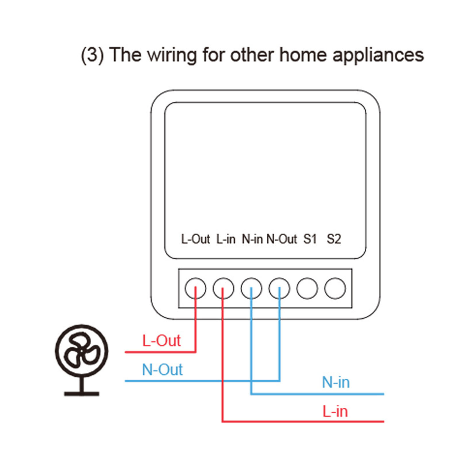 Mini-wlan-smart-schalter Für Diy-wandbeleuchtung, 16-a-steuermodul, Ac 100–240 V, 50/60 Hz