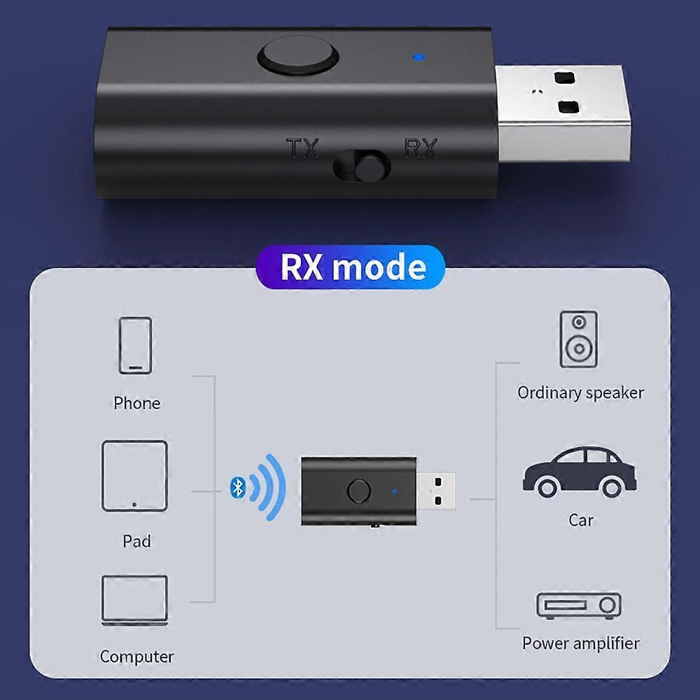 4-in-1 Bluetooth-adapter (aux, Bluetooth 5.3) Für Auto, Usb-empfänger Und -sender Auf 3,5-mm-klinkenanschluss, Mikrofon Und Freisprecheinrichtung