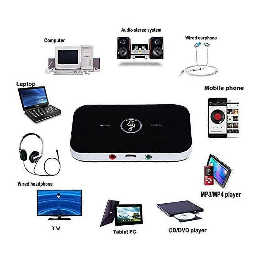 Bluetooth 5.0-transceiver, Tragbarer Drahtloser Audioplayer Mit Rca-, Aux- Und 3,5-mm-eingängen, A2dp-kompatibel Für Fernseher, Pc, Stereo-audioadapter Und Autolautsprecher