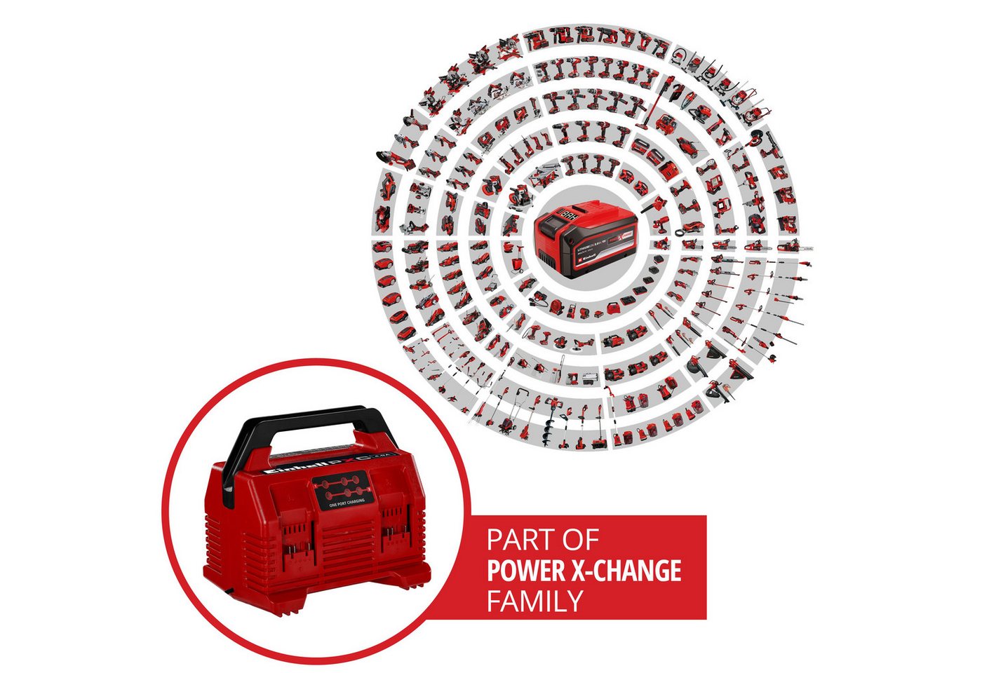 Original Einhell Kit Pxc 4x 5,2 Ah & Quattrocharger 4 A (18 V, 1260 W, 4 Akkus + 4-ampere-ladegerät, 2x2 Akkus Parallel Laden, 80 Min Ladezeit, Power X-change, Li-ion) Bild 4