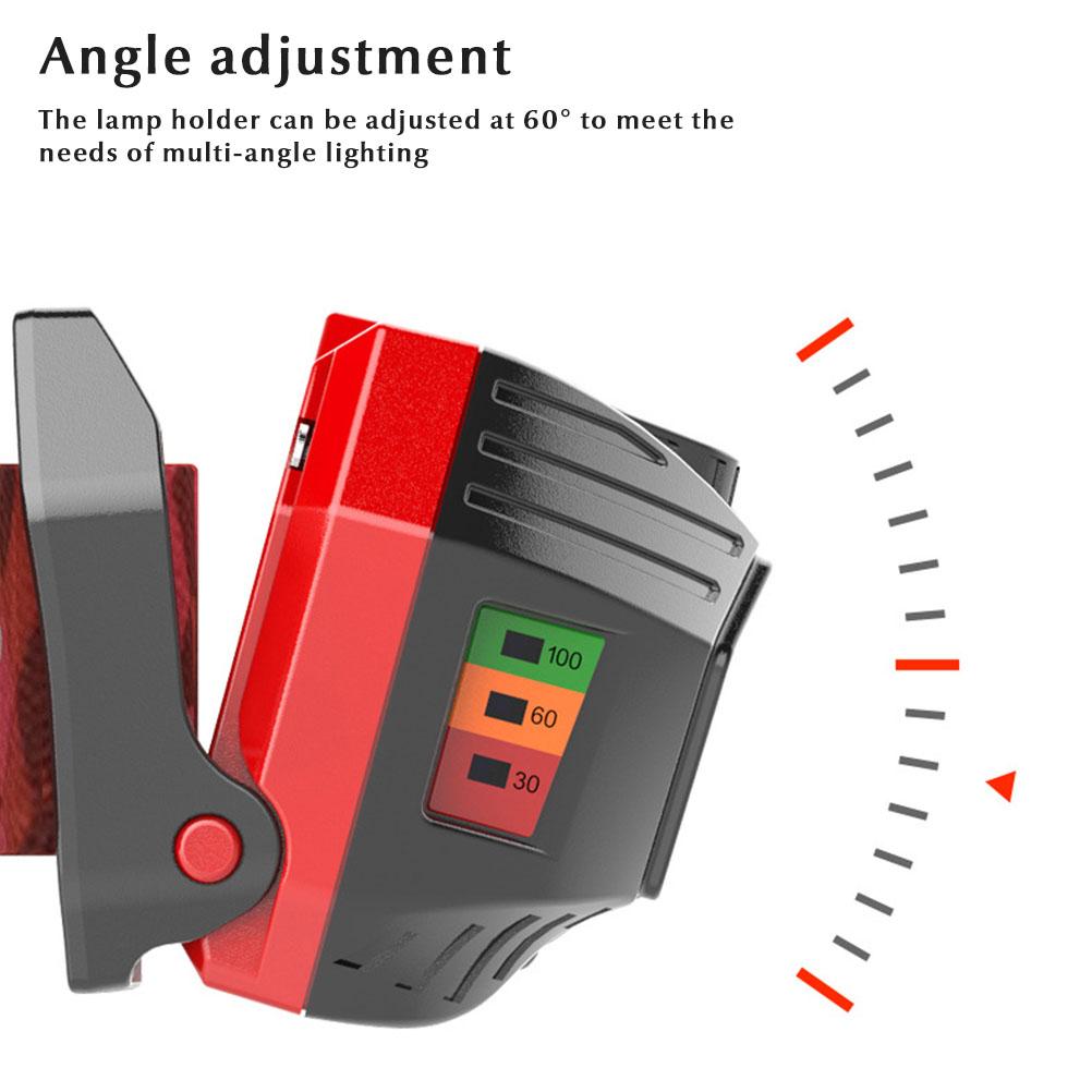 Wiederaufladbare Led-stirnlampe Per Usb, Freisprechfunktion Mit Sensor, Wasserdicht, Ideal Zum Angeln, Campen Und Wandern.