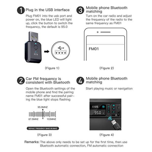 Zweierpack Autoradio-modulator-sets Mit Bluetooth 5.0 Und Freisprech-audioadaptern.