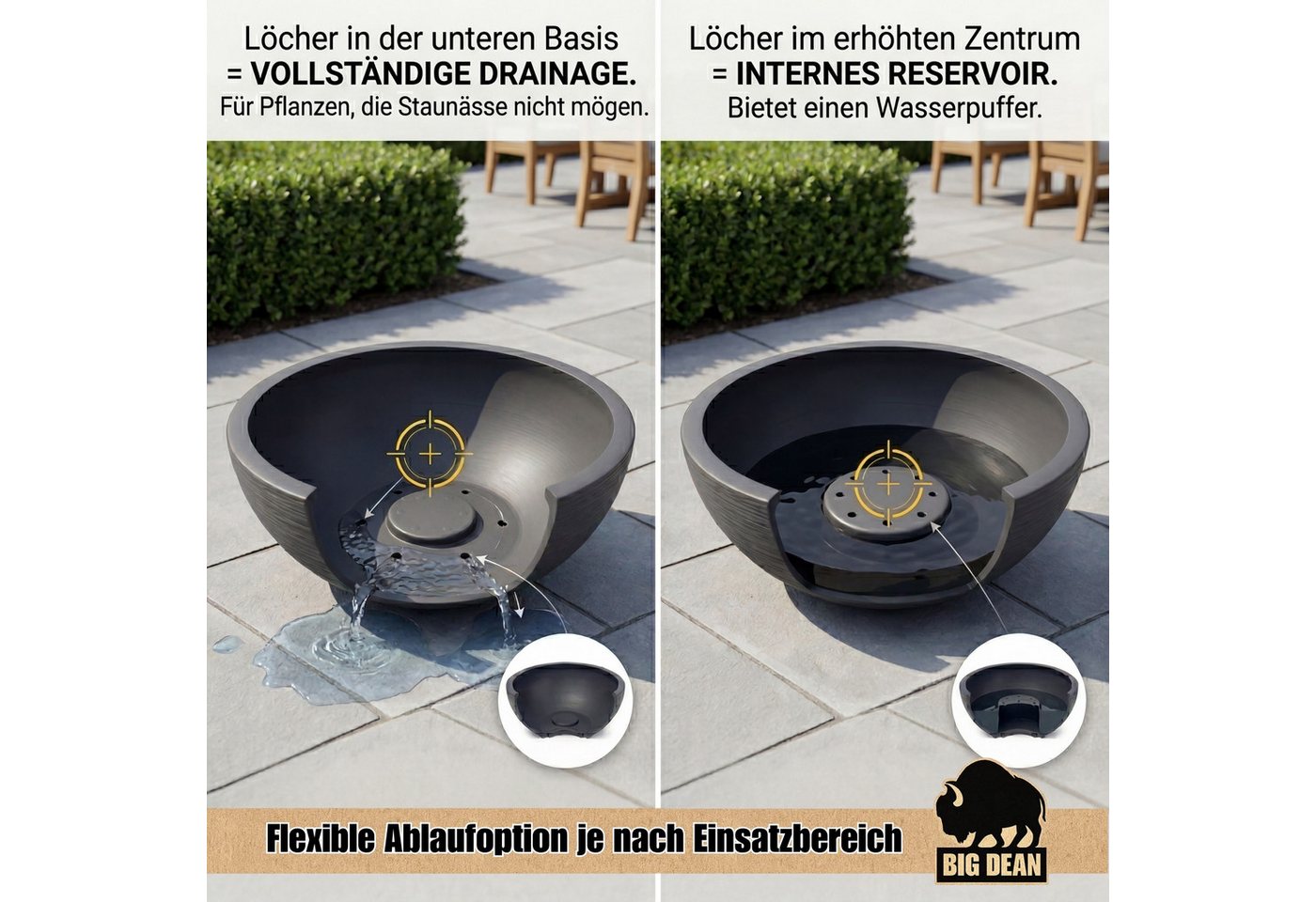 BigDean Pflanzschale XL Pflanzschale 59cm – moderne Rundschale mit Rillenstruktur (Stück, 1 St., Pflanzschale), Wetterfest, frostbeständig, bruchsicher und leicht Bild 2