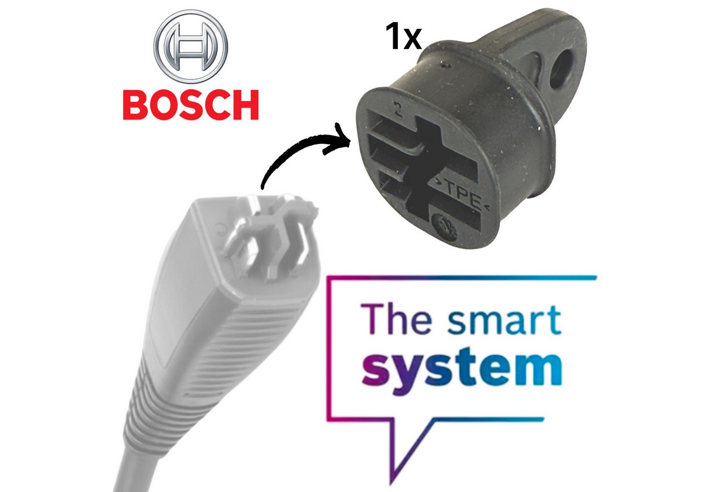 BOSCH Fahrradkurbel Bosch Ebike Pin Steck Kontakte Transport Schutz (das smarte System) Bild 2