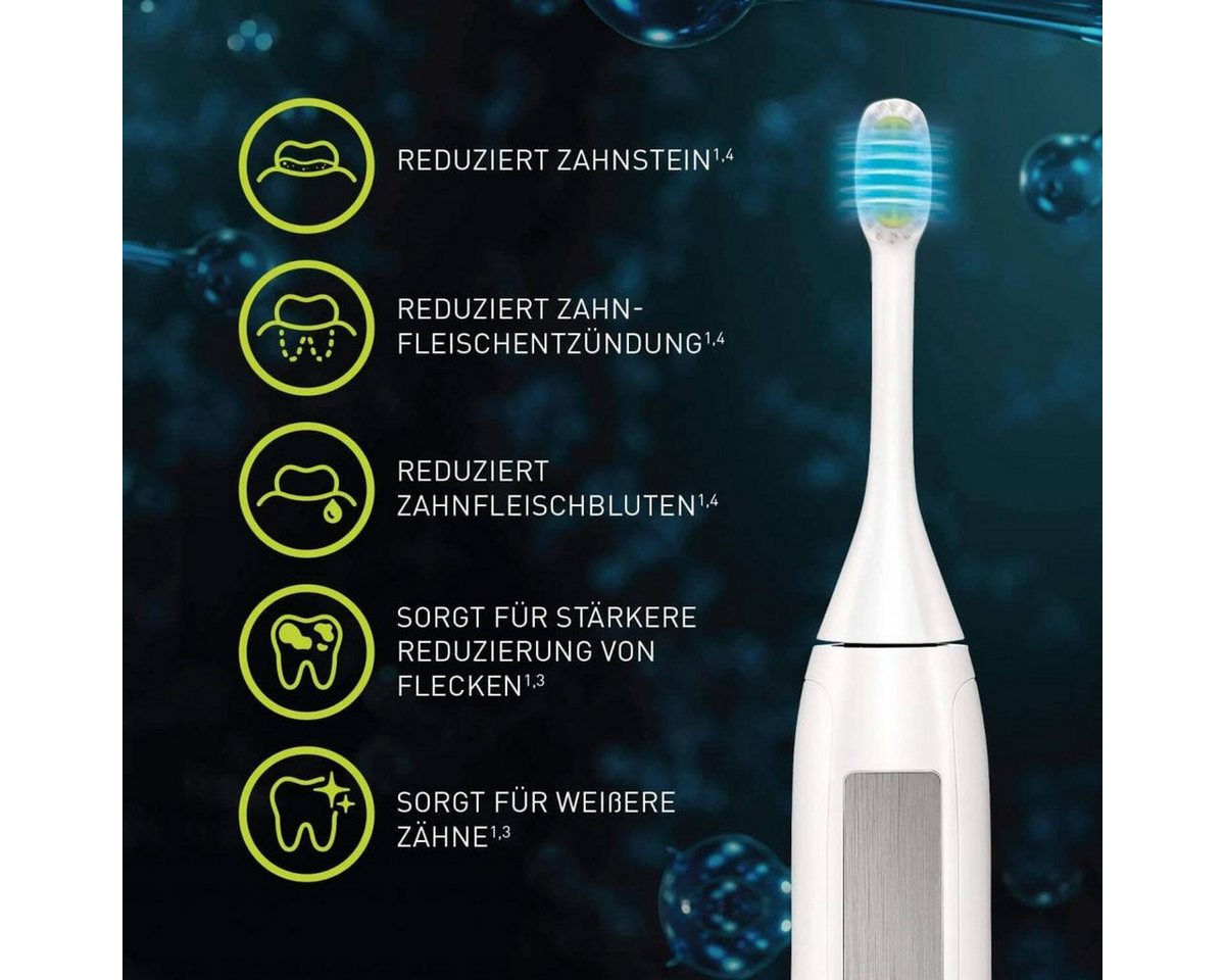 Silk'n Elektrische Zahnbürste Toothwave TW1PE1001 elektrische Zahnbürste in weiß, Aufsteckbürsten: 2 St., inkl. Ladestation, Ladeanzeige, mehrere Modi, USB-Ladegerät Bild 3