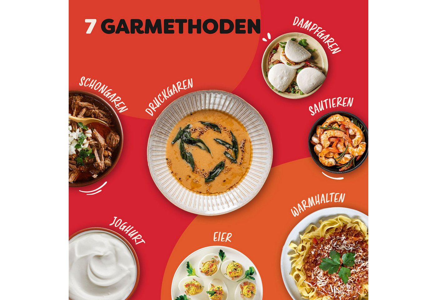 Instant Pot Multikocher Classic Mini 7-in-1 Schongarer 2-3 Portionen Reiskocher, 800 W, 3.8 l Schüssel, Spülmaschinenfester Edelstahl-Innentopf, Deckel und Zubehör