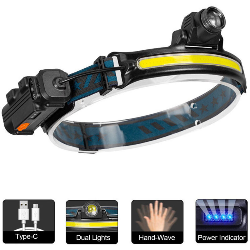 Usb-wiederaufladbare Led-stirnlampe Mit 90°-sensor, 6 Leuchtmodi Und Ipx4-wasserschutz Für Expeditionen, Angeln Und Laufen
