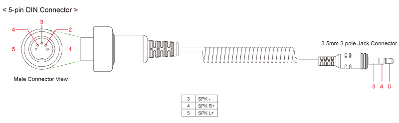 Sena Sm10 Audiokabel Für Honda Gold Wing Kits