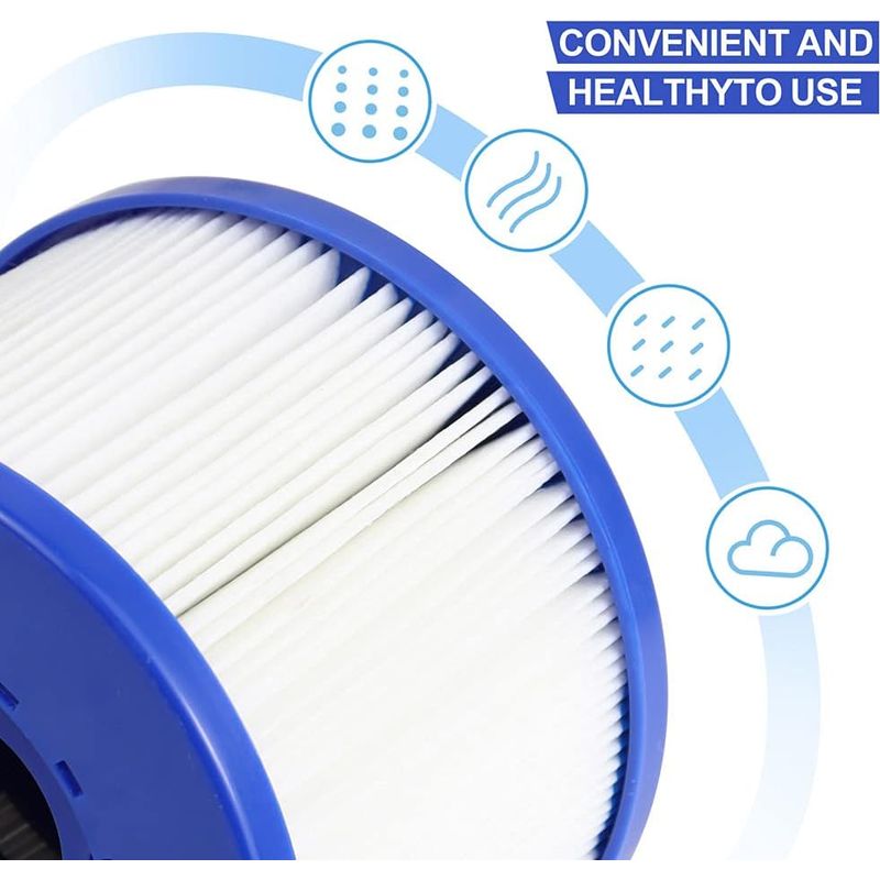 Wuyan Schwimmbadfilter, 2er-pack Ersatzfilter, 104 Mm Aufblasbare Schraubfilterkartusche, Für Clever Spa, Aquaparx, Aqua Spa, Costway, All Seasons, Goplus, Wido Und Andere…