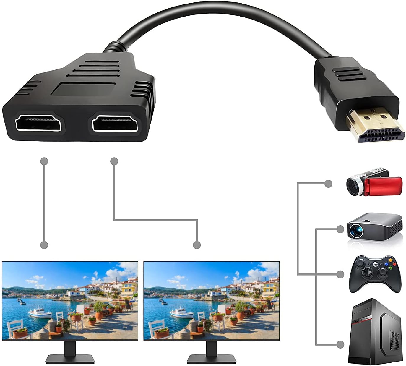 Hdmi 1080p Splitter-adapter, Hdmi-stecker Auf Zwei Hdmi-buchsen, 1 Auf 2 Hdmi-kanäle Für Hdtvs, Led-fernseher, Lcd-bildschirme Und Projektoren Unterstützt Zwei Fernseher Gleichzeitig