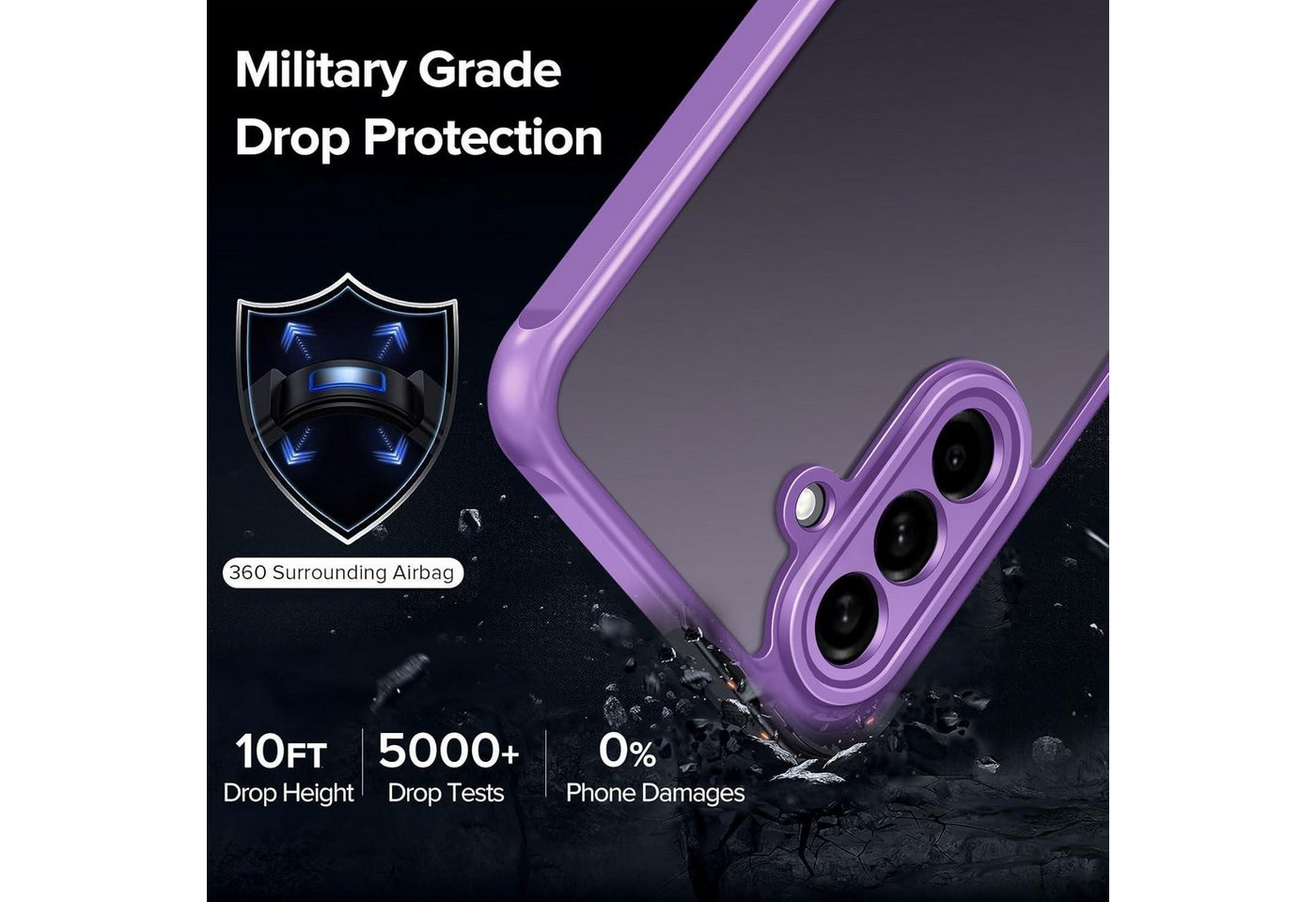 Handyhülle Panzerglas Stoßfest Samsung Galaxy A17 4g 5g Helllila