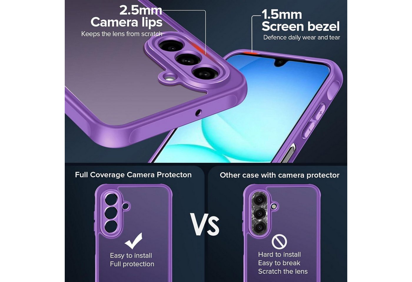 Handyhülle Panzerglas Stoßfest Samsung Galaxy A17 4g 5g Helllila Bild 4