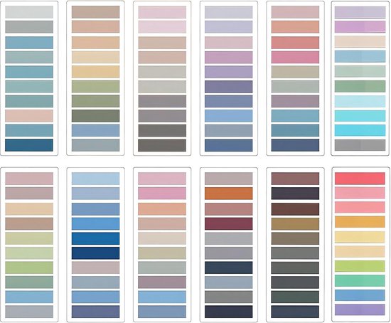 Haftnotizen, 2400 Blatt, 120 Farben, Indexaufkleber, 12 X 45 Mm, Beschreibbar, Für Ringordner, Notizetiketten, Lesezeichen Und Dokumentenorganisa