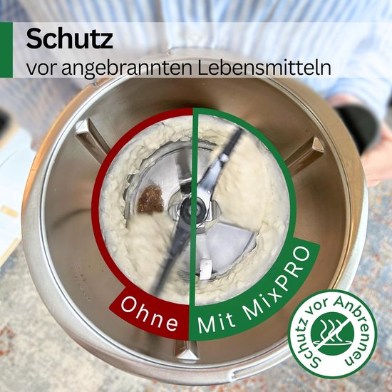 Mixpro 2-in-1 Zubehör Für Thermomix Tm5 & Tm6 – Verbrennungsschutz & Schlagsahne
