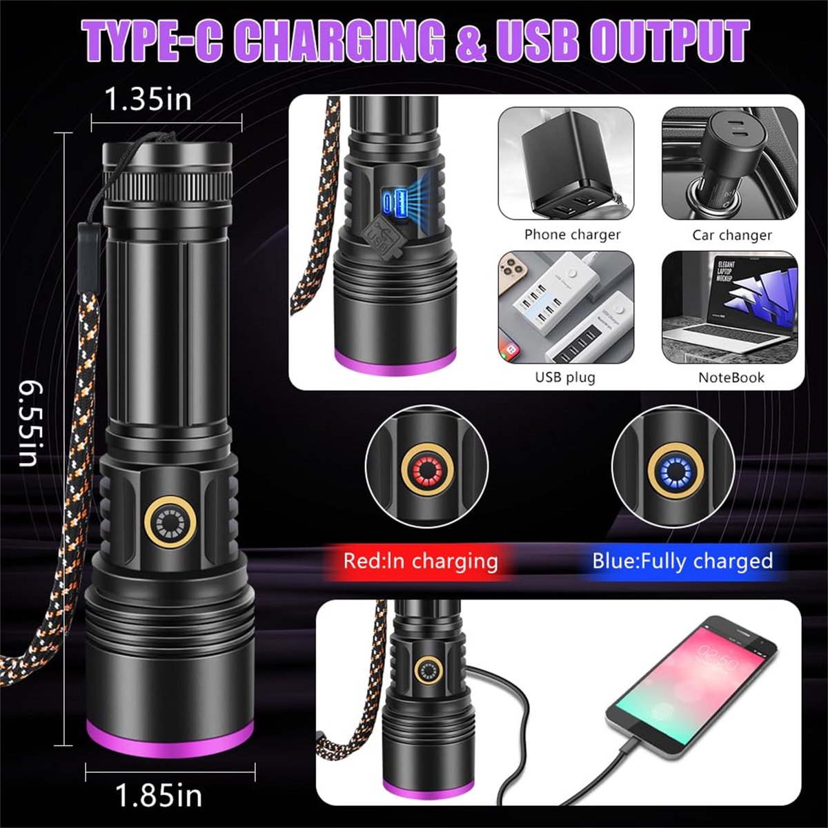 30-w-uv-taschenlampe – 365 Nm, Professionelles Schwarzlicht, Usb-c-wiederaufladbar, 3000-mah-akku Mit Powerbank-funktion, Aluminiumgehäuse – Erkennt Flecken, Mineralien, Skorpione, Silber Und Dokument