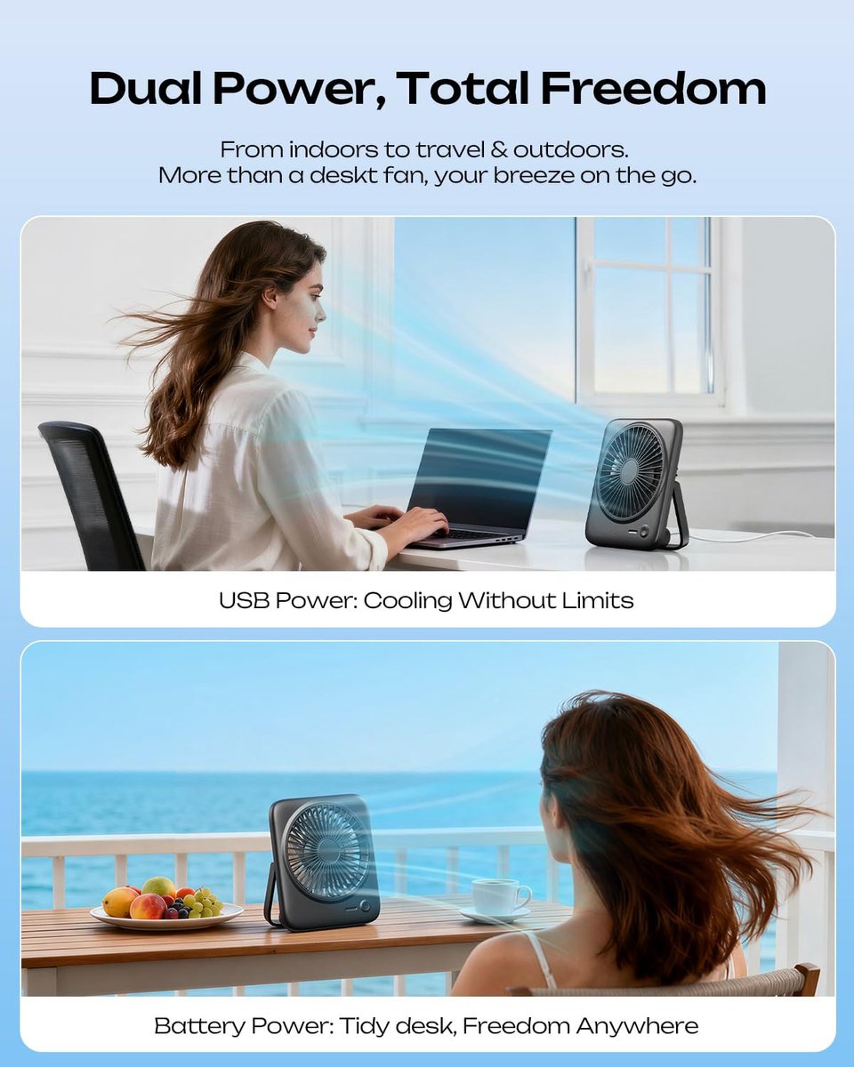 Tragbarer Tischventilator – 4000 Mah Akku – Kabellos Und Leise – 4 Geschwindigkeitsstufen Für Büro Und Schlafzimmer – 16,5 Cm Durchmesser – Schwarz – 1 Stück