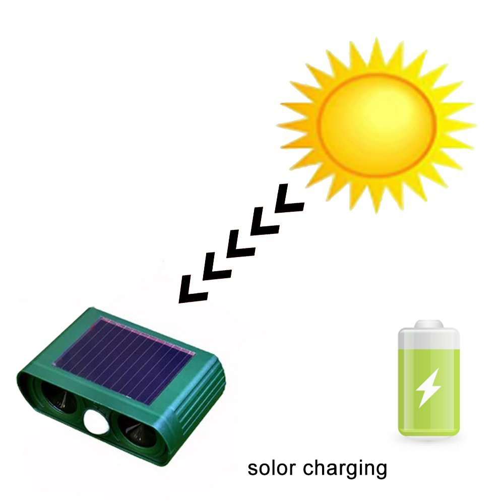 Ultraschall-tierabwehrgerät Mit Bewegungsmelder, Solarbetrieben, Für Den Außenbereich, Wasserdicht, Für Mäuse, Ratten, Eichhörnchen, Stinktiere, Waschbären, Hunde, Katzen, Füchse Und Vögel.