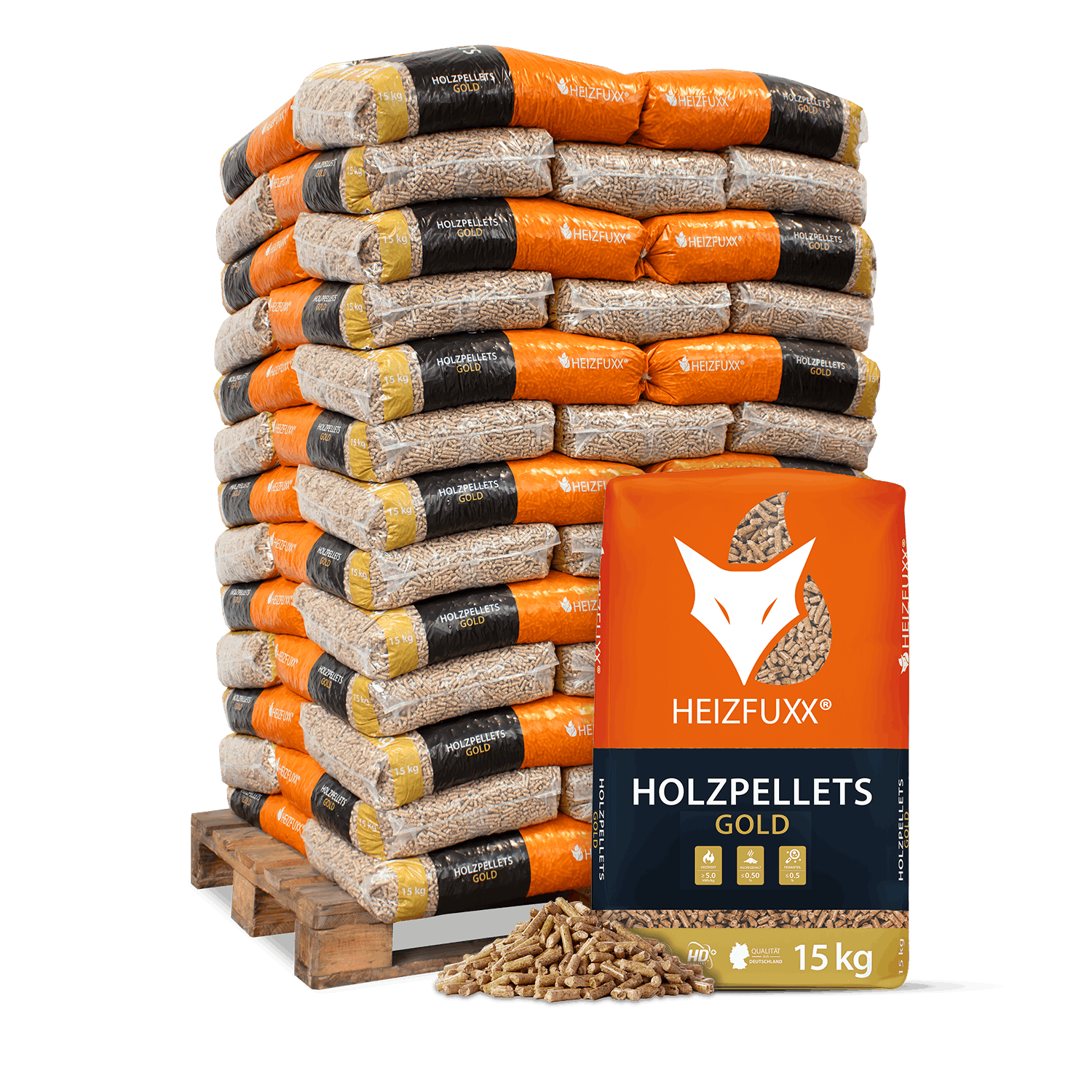 Heizfuxx Gold Hd Enplus A1 Holzpellets Nadelholz 15kg X 65 Sack
