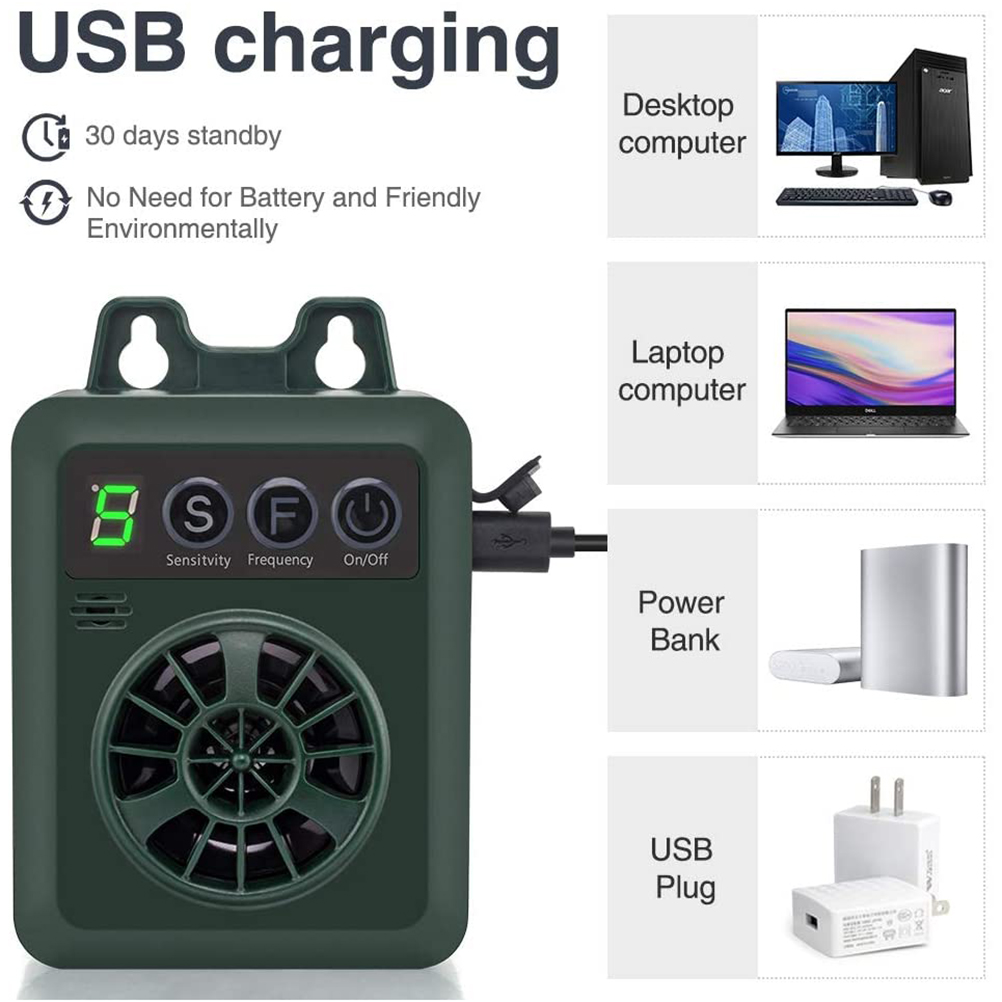 Wiederaufladbares Ultraschall-antibellgerät Per Usb Mit 4 Einstellbaren Empfindlichkeitsstufen, Kontrolle Des Hundebellens