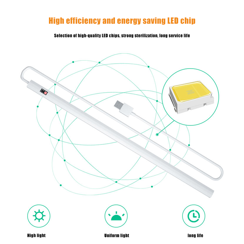 Intelligenter Led-lichtstreifen Für Usb-induktionsschränke, Nachtlichtstreifen Für Kleiderschränke