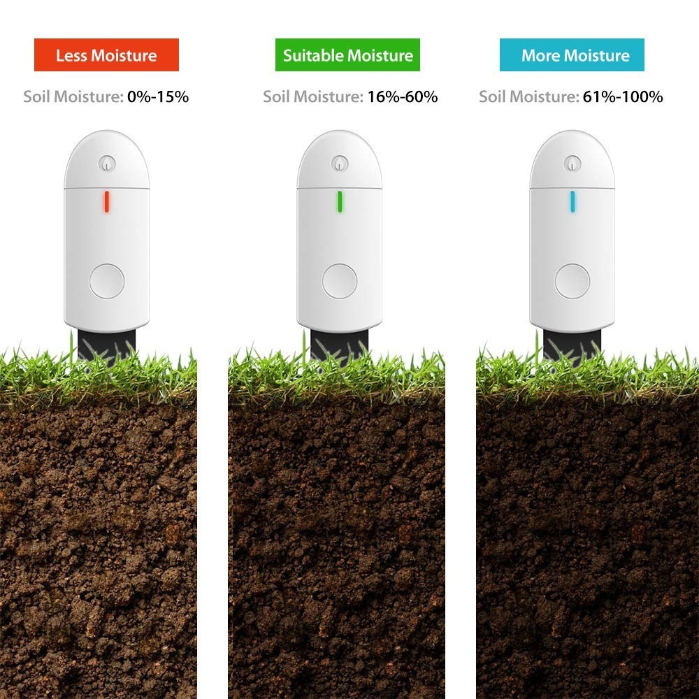 Détecteur D'Humidité Du Sol Intelligent - Testeur D'Arrosage Instantané Pour Plantes En Pot, Jardin, Intérieur/extérieur - Horticulture, Fleurs, Pelouse