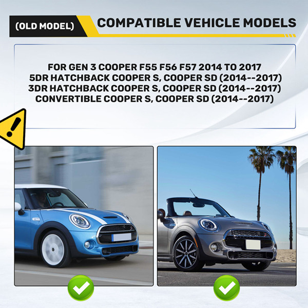Aufkleber Für Heckklappenschalter, Passend Für Ältere Bmw Mini Cooper F55 F56 F57 Modelle (2014-2017)