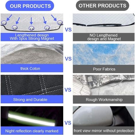 Auto-windschutzscheibenabdeckung, Magnetische Windschutzscheibenabdeckung, Faltbare Schutzhülle, Wasserdichter Windschutzscheibenschutz Gegen Frost, Schnee, Eis, Regen Und Sonne (183 X 116)