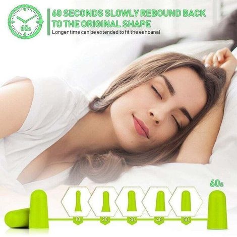 Ohrstöpsel Mit 35,5 Db Geräuschdämpfung, Weicher Schaumstoff Zum Schlafen, Wiederverwendbar, Zum Schlafen, Reisen Und Für Unterwegs (60 Paar), Versalles