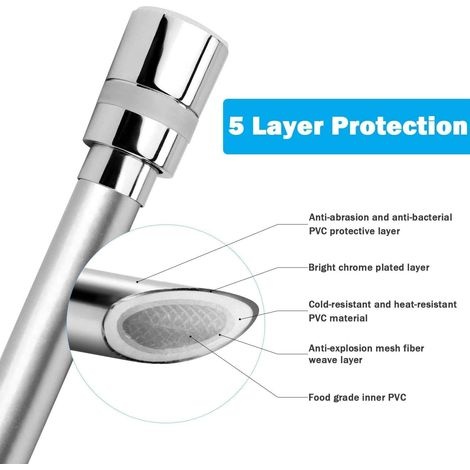 1,5 M Langer Pvc-duschschlauch Mit Doppeltem Verdrehschutz, Universeller Ersatzduschschlauch, Mit Hochwertigem Doppelkopf Aus Messing, Verdrehschutz