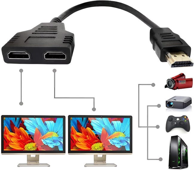 Splitter-adapter, 1080p Stecker Auf Zwei Buchsen 1 Auf 2 Kabelsplitter, Geeignet Für Fernseher.