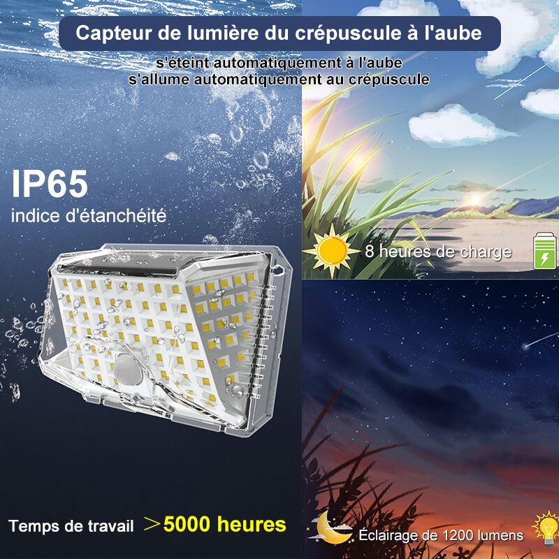 2er-set Solar-außenleuchten Mit Bewegungsmelder, Ip65 Wasserdichte Led-fluter, Außenwandleuchten, Solarstrahler Mit 3 Modi, Beleuchtung Für Garten, Garage, Carport, Terrasse, Haus, Weiß