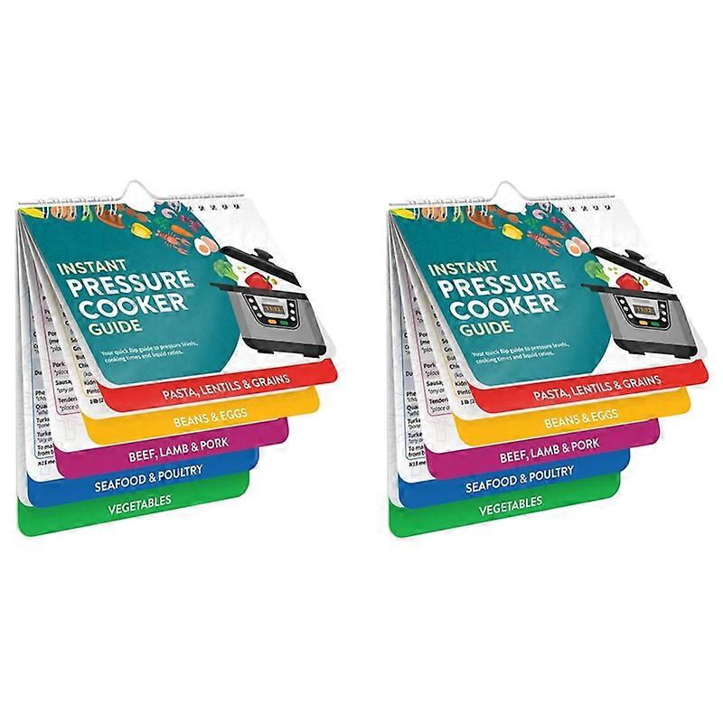 Set Mit 2 Memo-magneten Für Töpfe Und Pfannen – 18 X 15 Cm