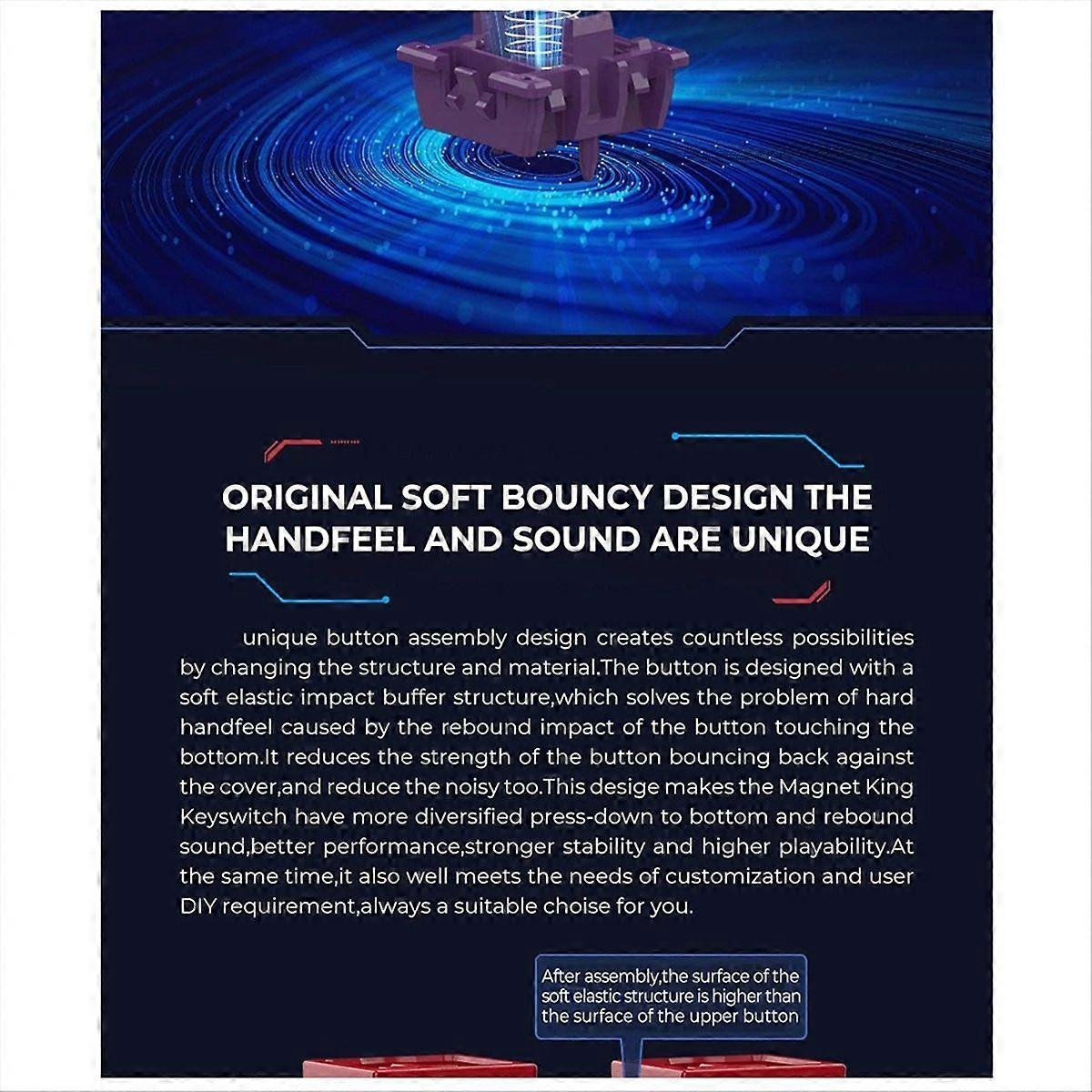 Für Lineare Magnetschalter