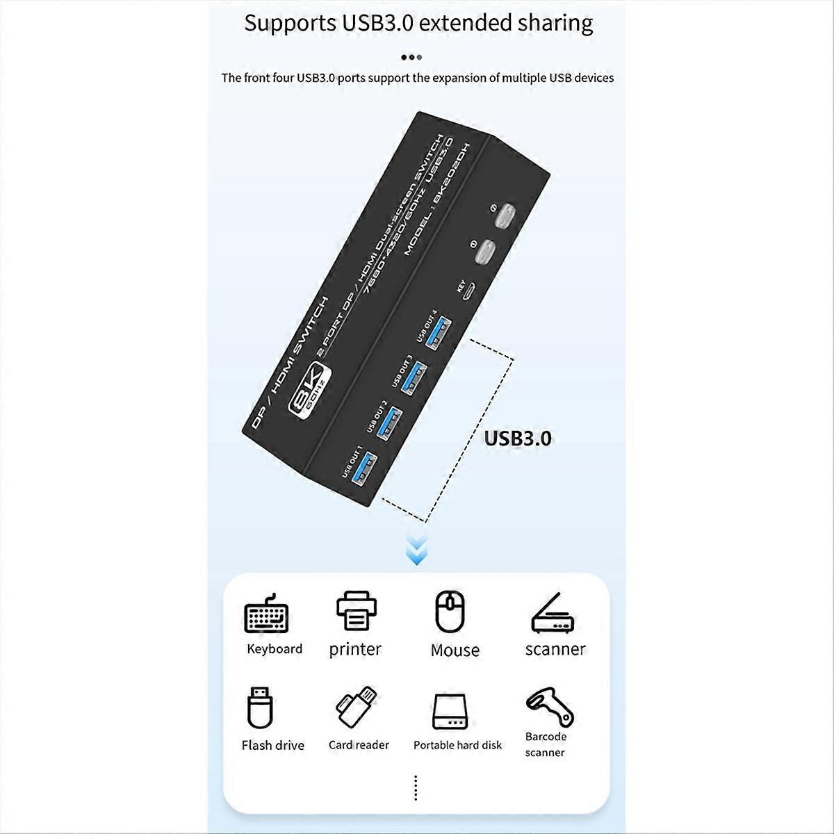 8k 60hz Kvm-switch Mit Dp/- Kompatibilität Und Usb 3.0-anschluss Für 2 Monitore