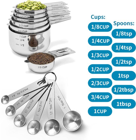 Set Aus Messbechern Und -löffeln, Edelstahlbecher Und -löffel, Kaffeelöffel, Küchenhelfer Zum Kochen Und Backen (13)