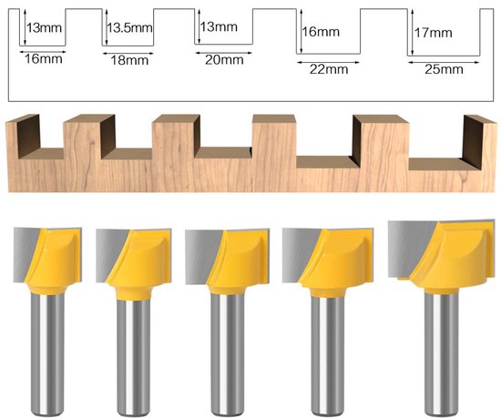 Holzfräsen Profilfräsen 5 Teiliges Set Bodenreinigungsfräsen Mit 8 Mm Schaft