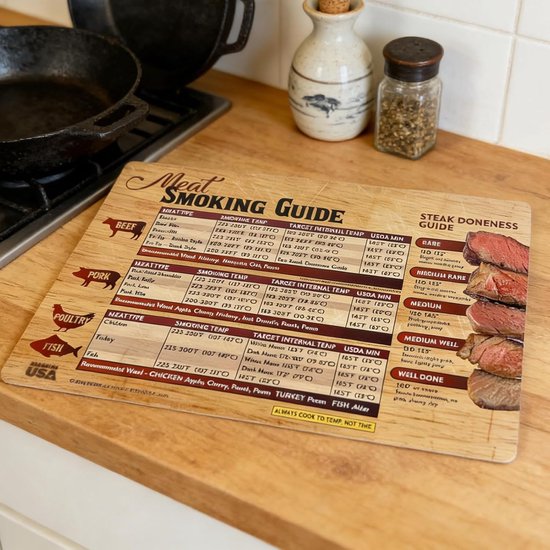 Fleischmagnet Mit Thermometer Hölzerner Temperaturanzeiger Für Fleisch Visuelle Hilfe Zum Braten Grillen Backen Kochen Für Küche Garten Und