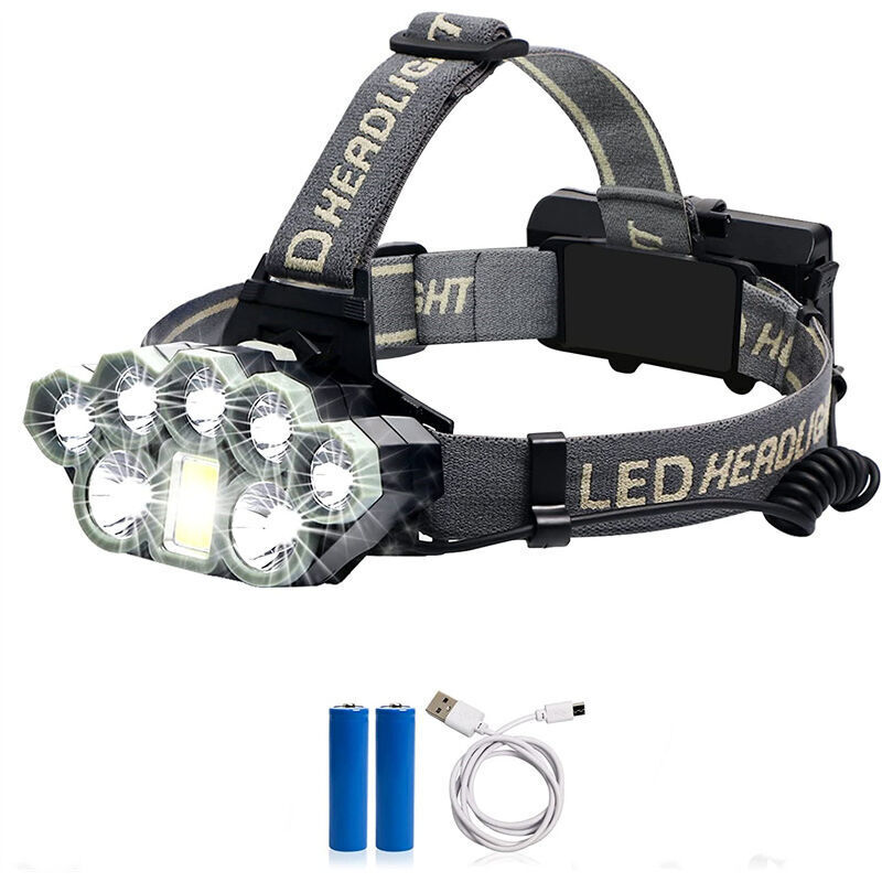 Stirnlampe, Leistungsstarke Wiederaufladbare Stirnlampe, Superhelle 8-led-usb-stirnlampe Mit 2 Batterien, Wasserdichte Stirnlampe Für Camping, Angeln, Höhlenforschung, Joggen Und Wandern