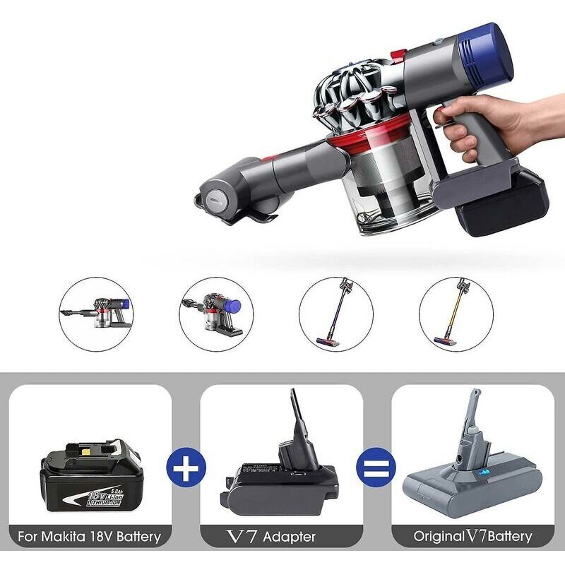 18-v-lithium-akku-adapter Für Dyson V7 Staubsauger – Kompatibel Mit Makita-akkus – Ersetzt Den Originalakku