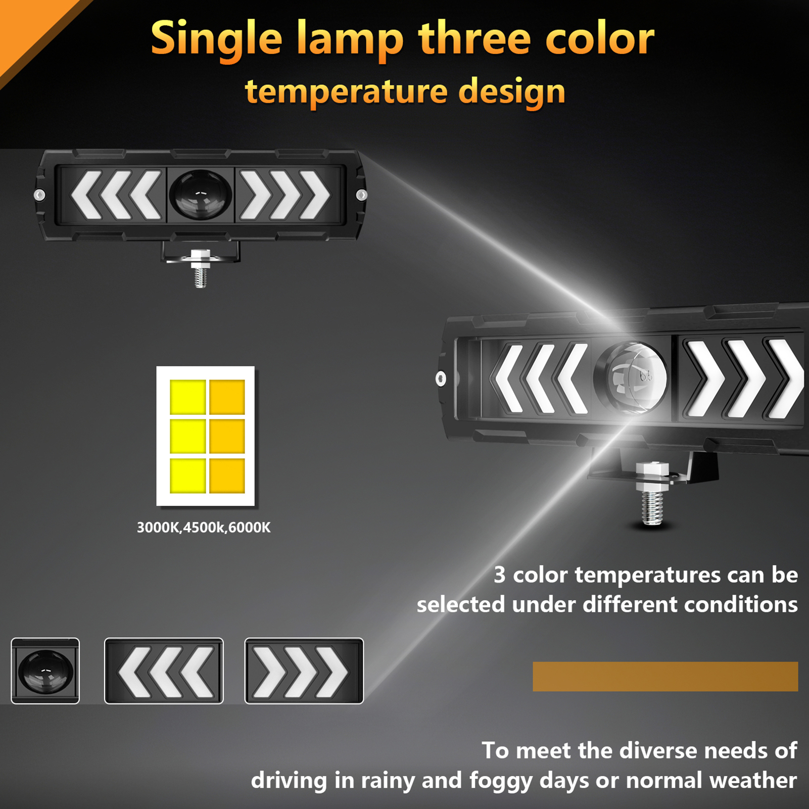 Zoll (15 Cm) Led-arbeitsscheinwerferleiste Mit Wasserdichten Nebelscheinwerfern Und Tagfahrlicht (drl) Für Jeep, Auto, Lkw, Boot, Utv, Quad Und Motorrad.