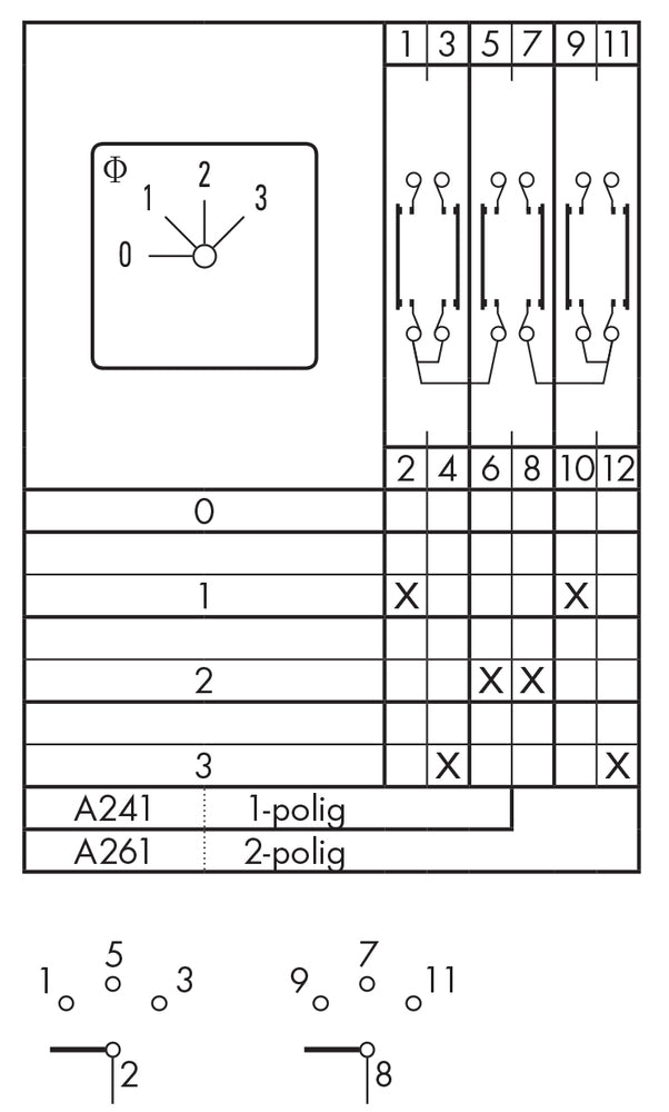 Kraus & Naimer A241 Steuerschalter - CG4A241EV Bild 2